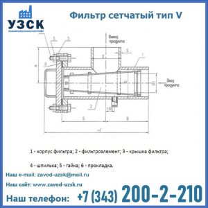 Фильтр сетчатый ФС по Т-ММ-11-2003 в Костроме