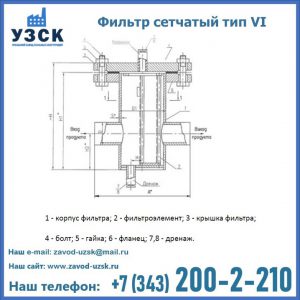 Фильтр сетчатый ФС по Т-ММ-11-2003 в Костроме