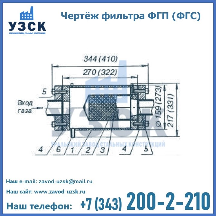 Схема ФГС(ФГП) в Костроме