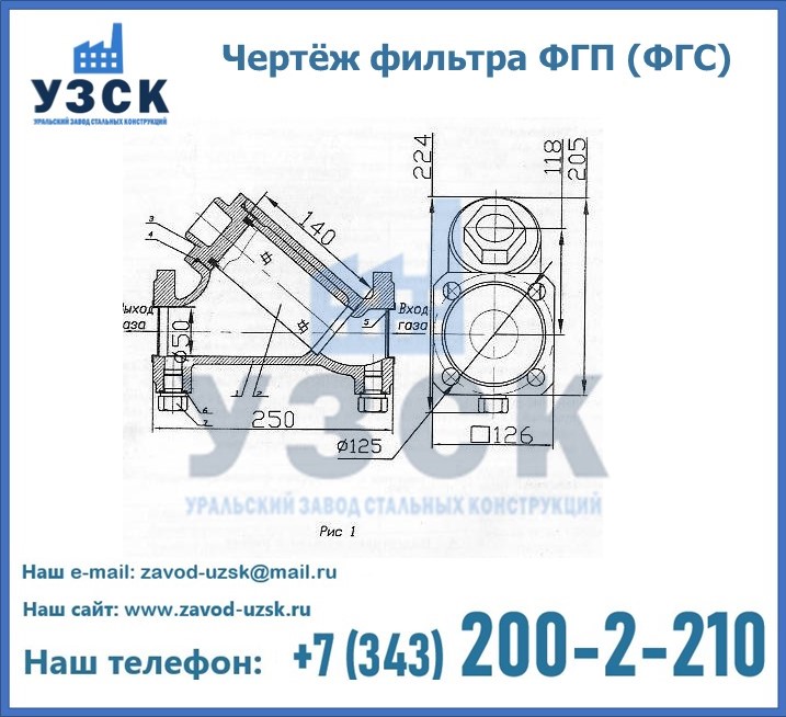 Схема ФГС(ФГП) в Костроме