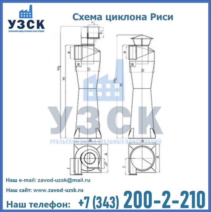 Циклоны Риси в Костроме
